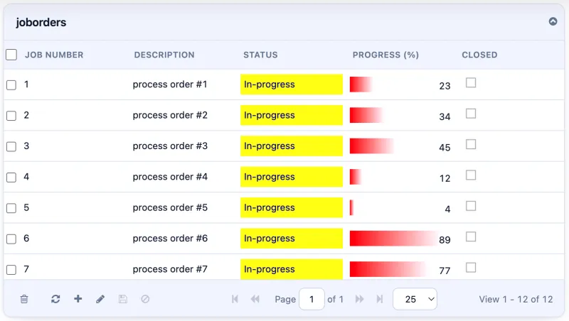 Job orders grid with progress bars and status highlighting