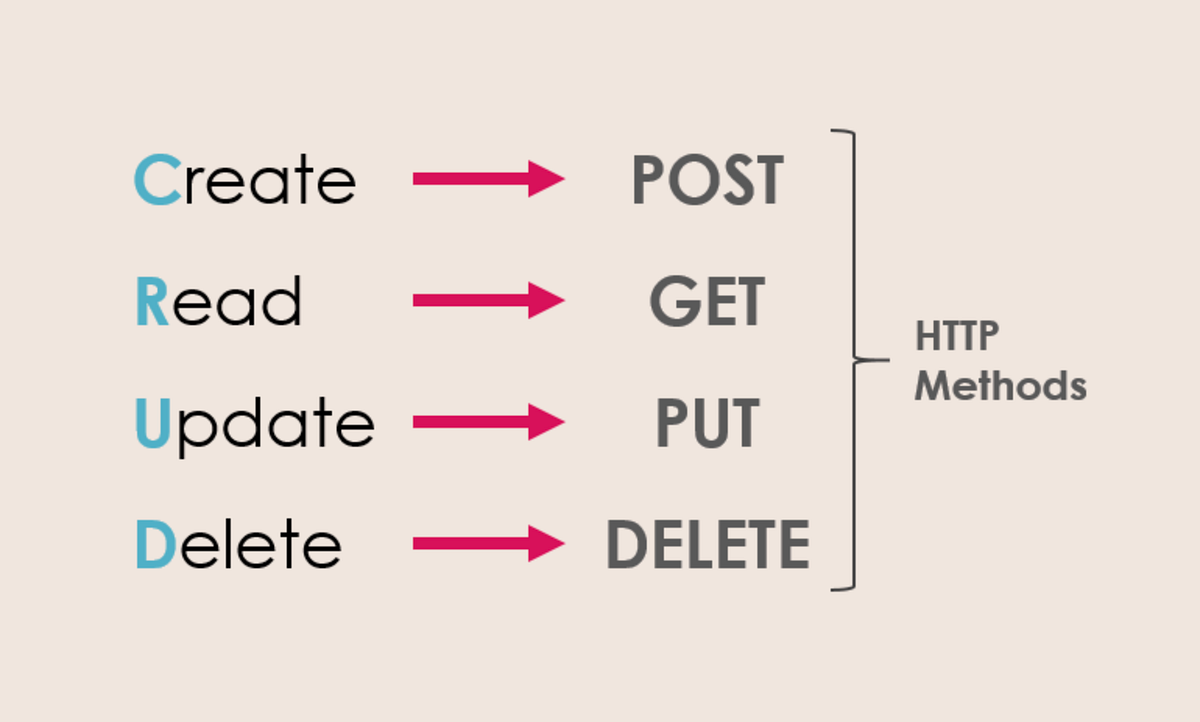 Image credit: useful-web