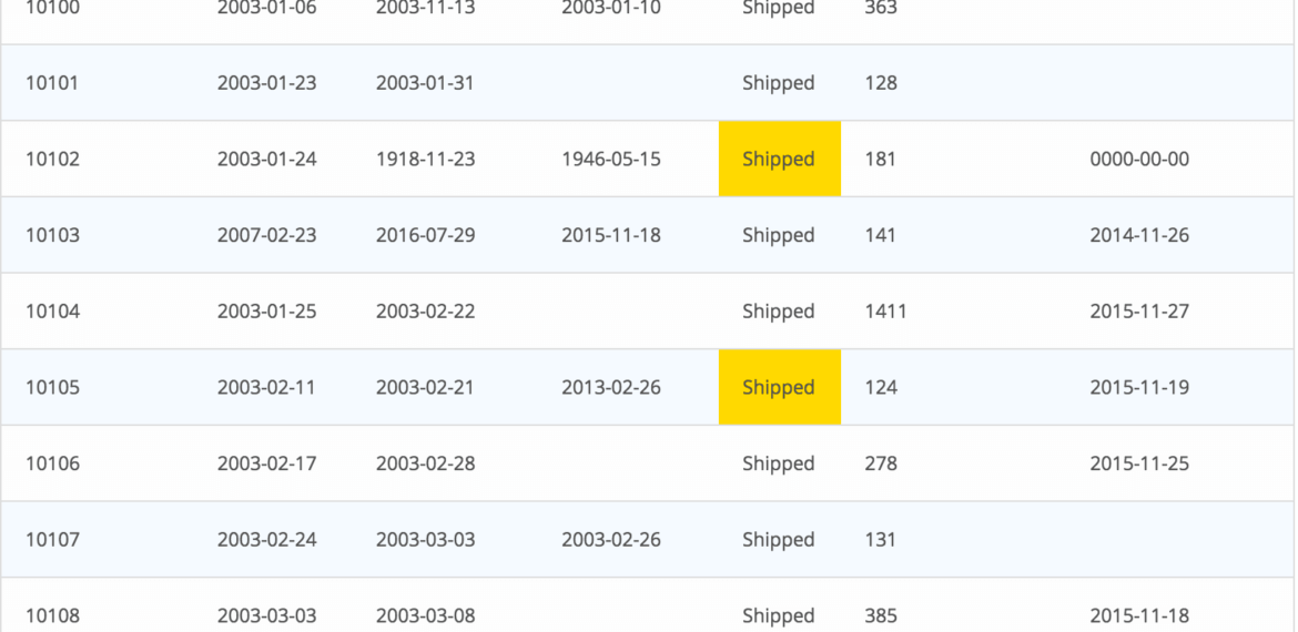 conditional display js