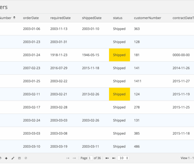 conditional display js