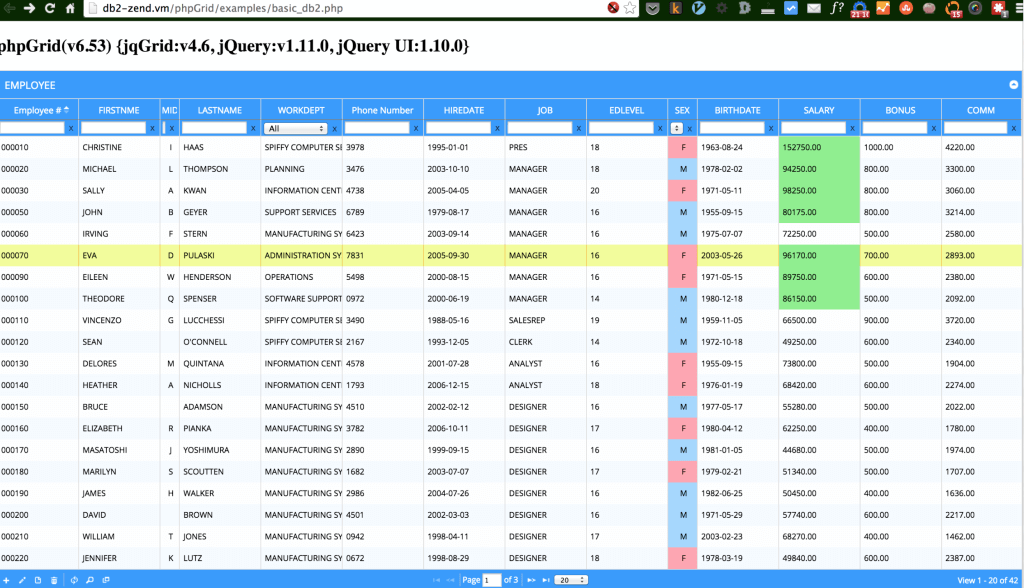 phpgrid-db2sampl-employee