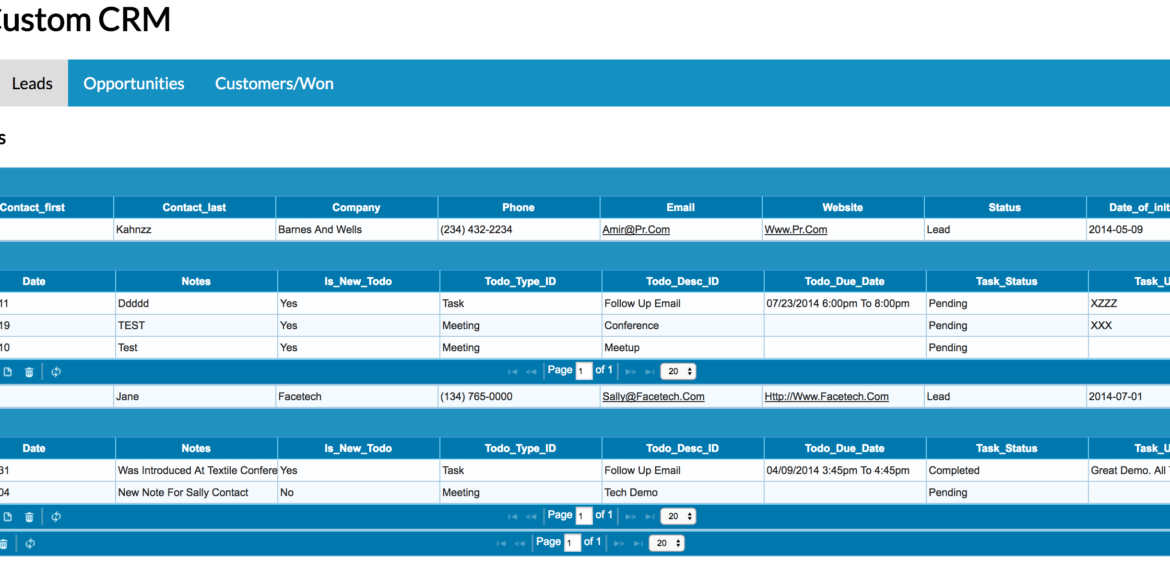 CRM sales team view