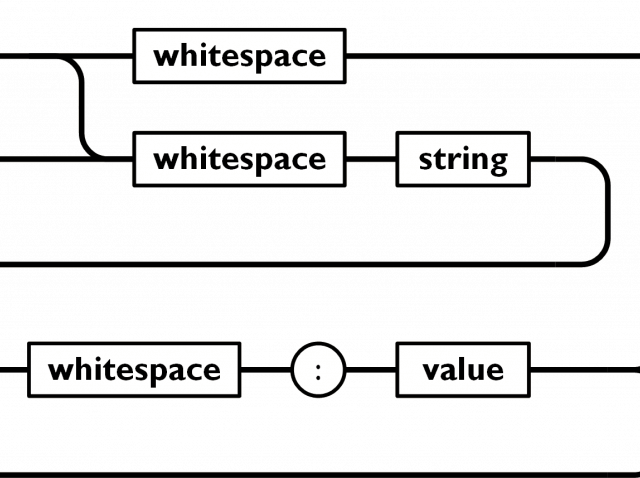 json 1024x478 1