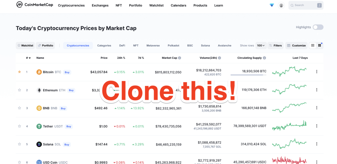 cmc clone