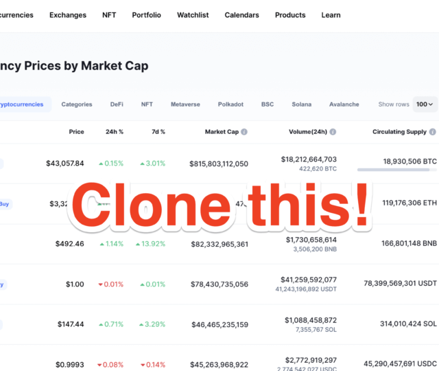 cmc clone