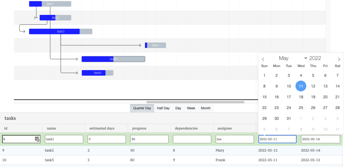 gantt with phpgrid