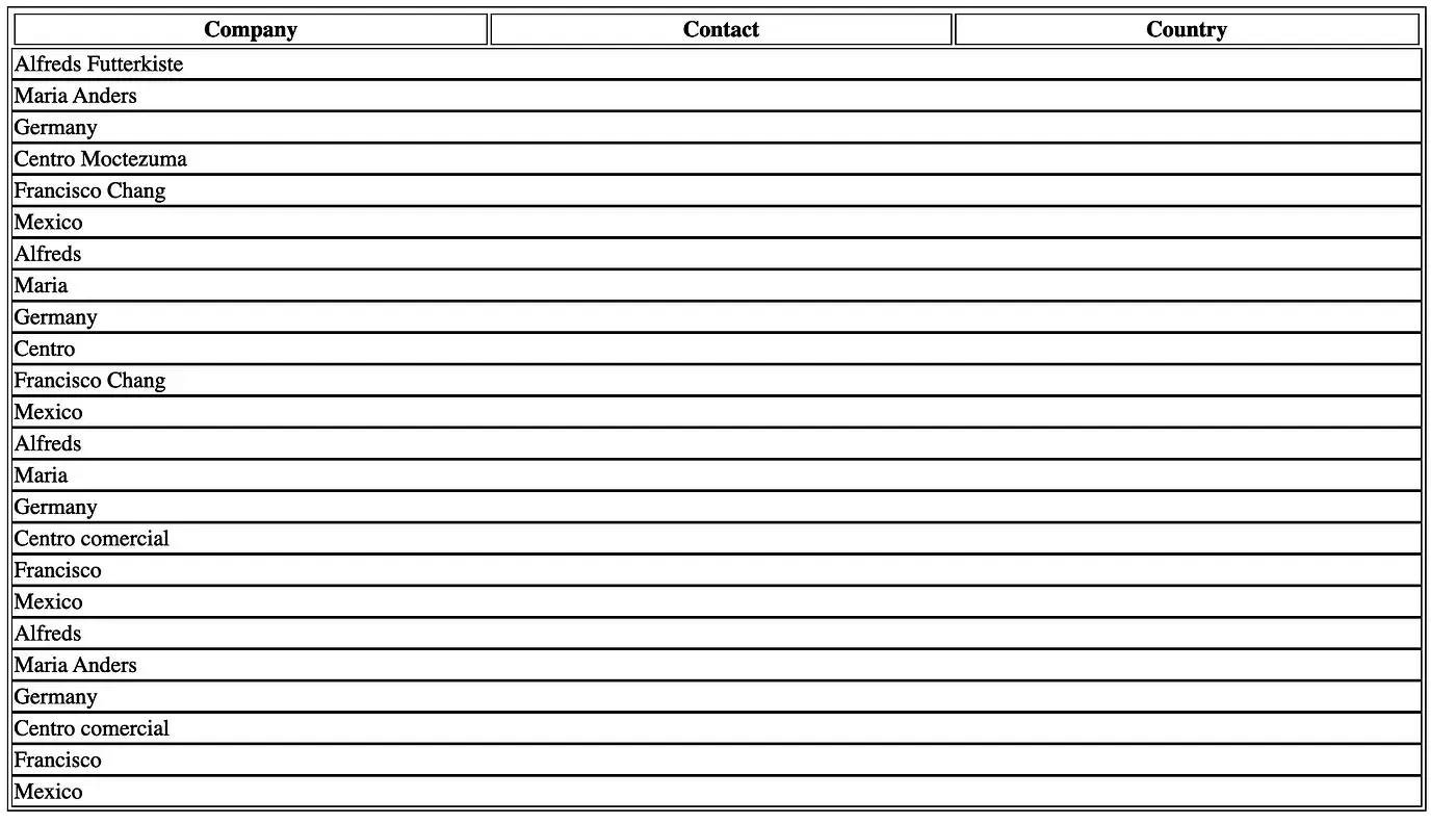 table single column table single column