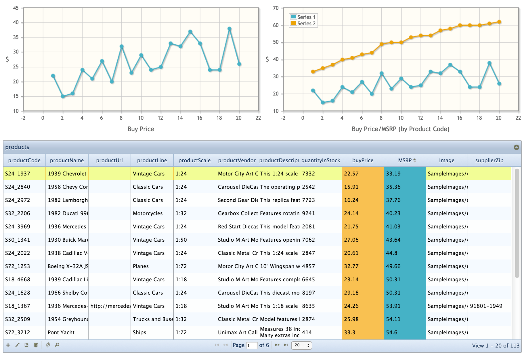 Phpexcel Line Chart Example